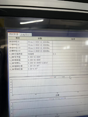 How to Check Quality of Humanoid Robots Maximizing Torque Density With Tester